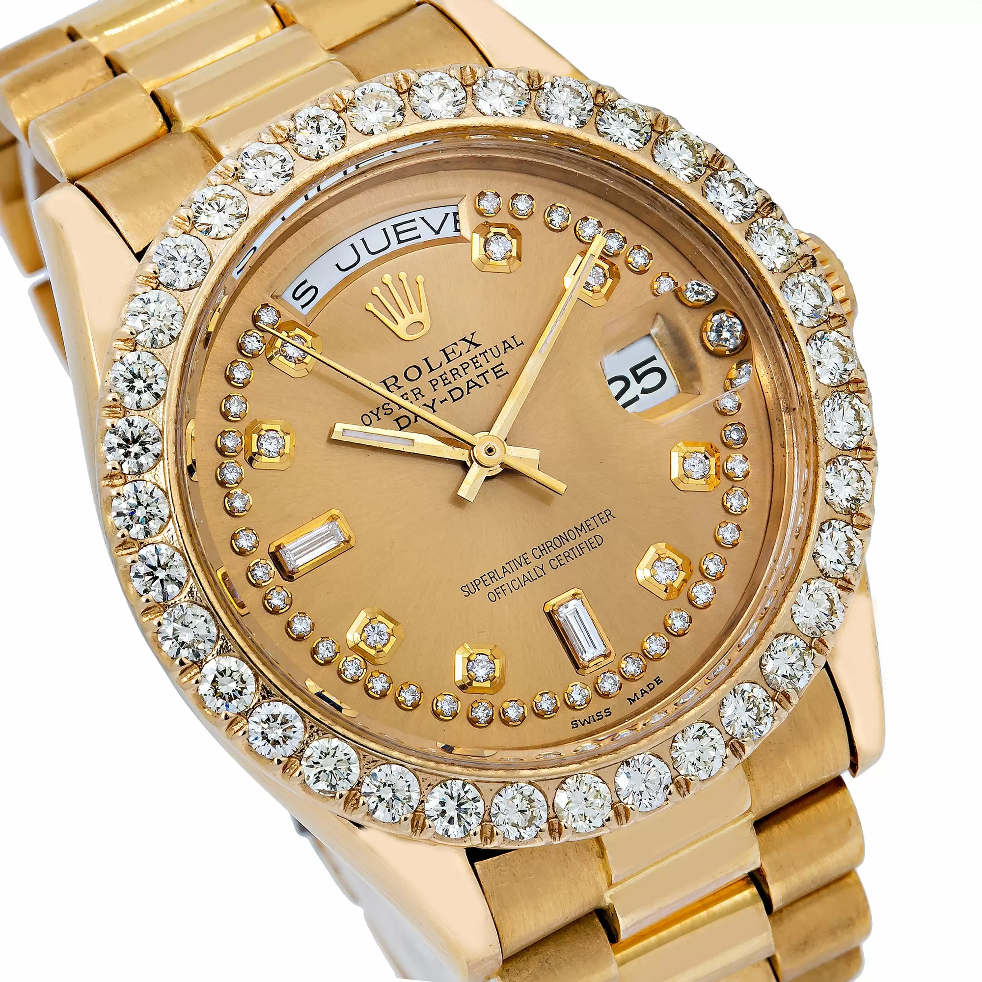 Swiss Watch Industry